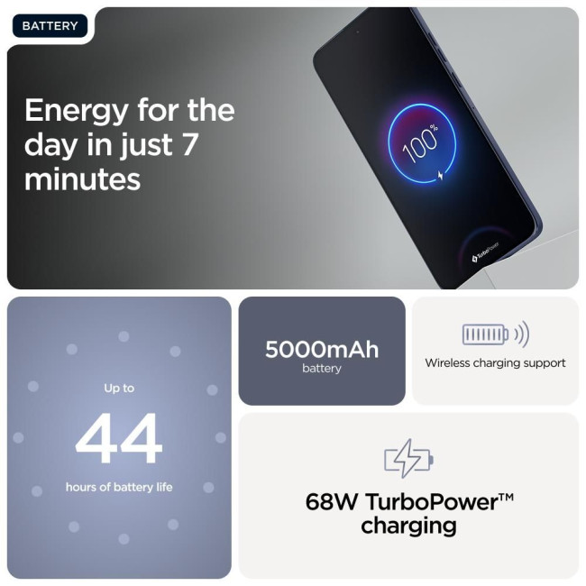 Мобільний телефон MOTO EDGE 60 NEO 12/256 GRI PBA80009RS MOTOROLA