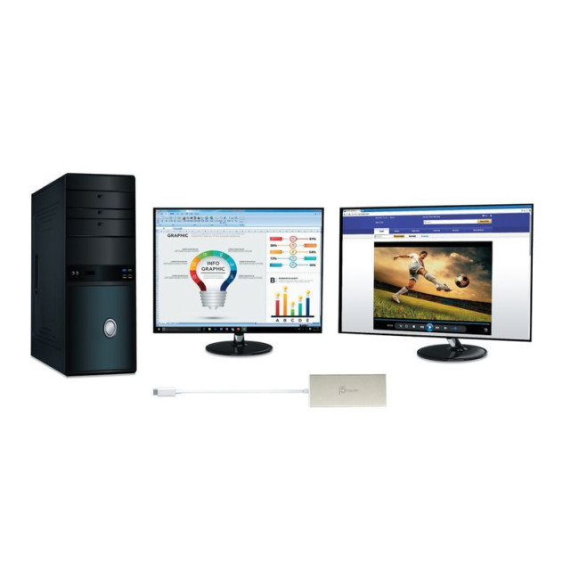 Док станція USB-C 6-в-1 (HDMI/PD/USB-A/USB-C/LAN)