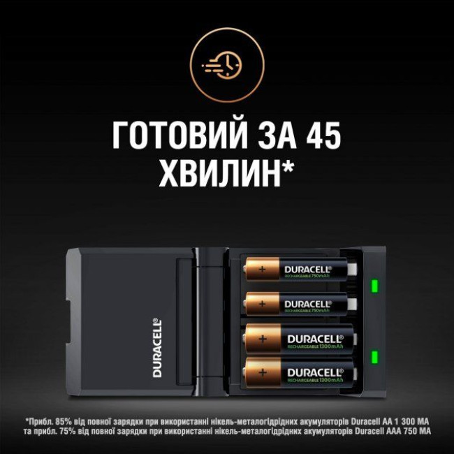 Зарядний пристрій Duracell CEF27+ 2AA1300 + 2AAА750