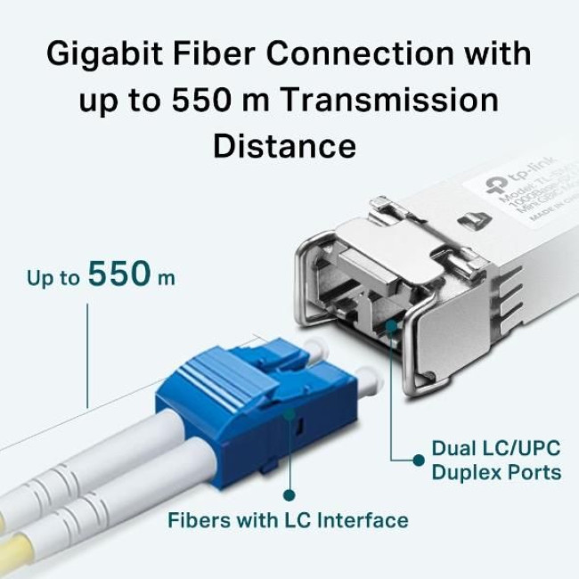 Мережеве обладнання, SM311LM TP-LINK