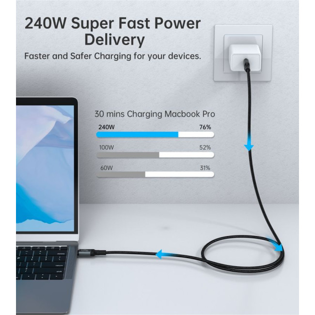 Кабель USB4.Gen 3, 40 Gbps, 240w, C-тато/C-тато, 1.2 м, преміум