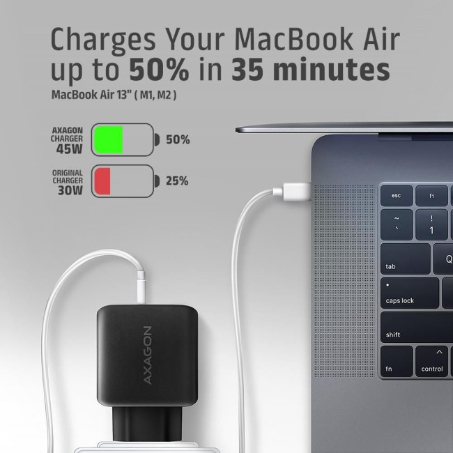 Мережевий зарядний пристрій AXAGON ACU-PQ45, QC3.0,4.0/AFC/FCP/PPS/Apple + PD type-C, 45W, Чорний