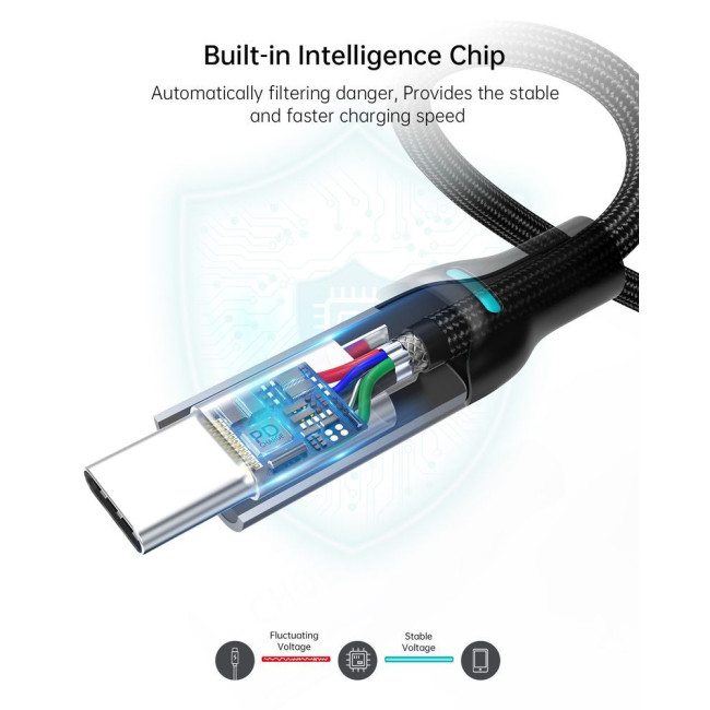 Кабель USB 2.0 C-тато/C-тато, 100 ватт, 1.8 м, преміум
