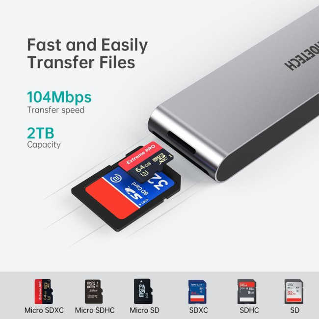 Док станція USB-C 7-в-1 (HDMI/LAN/картрідер/USB-A/USB-C), для MacBook Pro/Air, алюміній