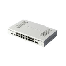 Мережевий комутатор Ethernet з функцією маршрутизації CCR2004-16G-2S+PC MIKROTIK