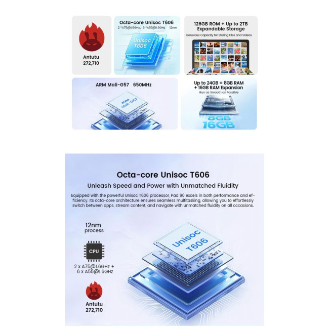 Планшет PAD90 10
