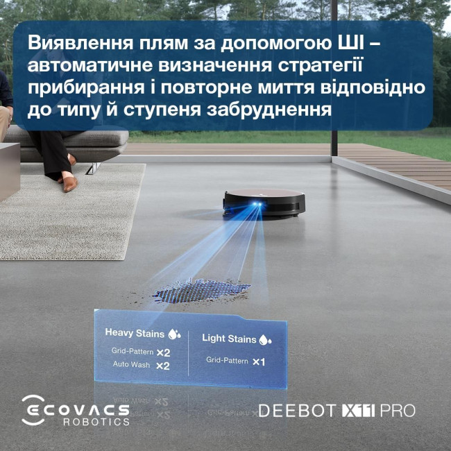 Робот-пилосос DEEBOT X11 PRO OMNI ECOVACS