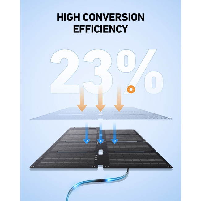 Портативна зарядна станція Anker Solix C300X + PS60 - 288Wh/AC 300W/140W 3xPD/1xUSB/1xCar/MPPT
