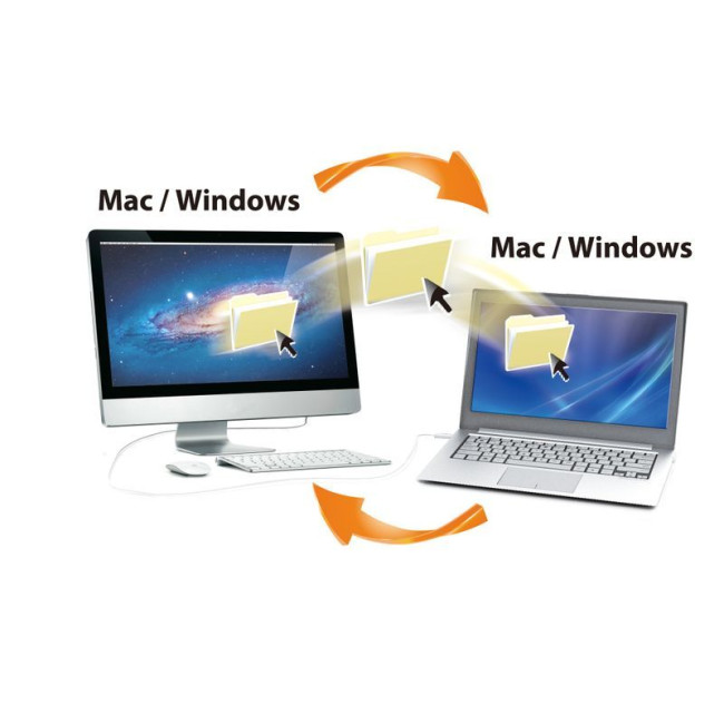 Адаптер USB-A/USB-A, Windows & Mac