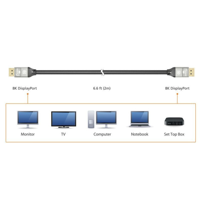 Кабель DisplayPort V1.4, 8K 60Hz, 2 м