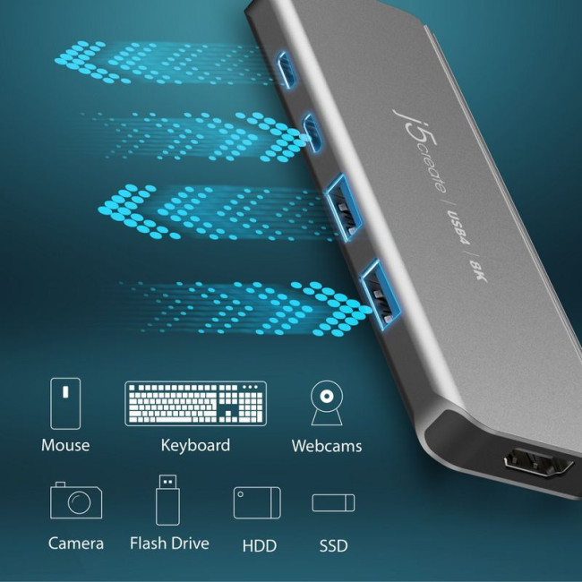 Мультиадаптер USB-C 5-в-1 (хаб/HDMI/PD/LAN), сірий