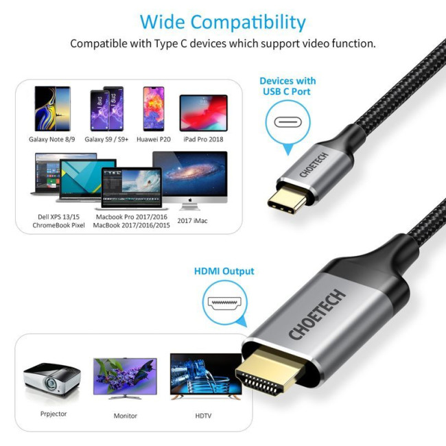 Кабель USB-C на HDMI, 4K 60 Гц, 1.8 м
