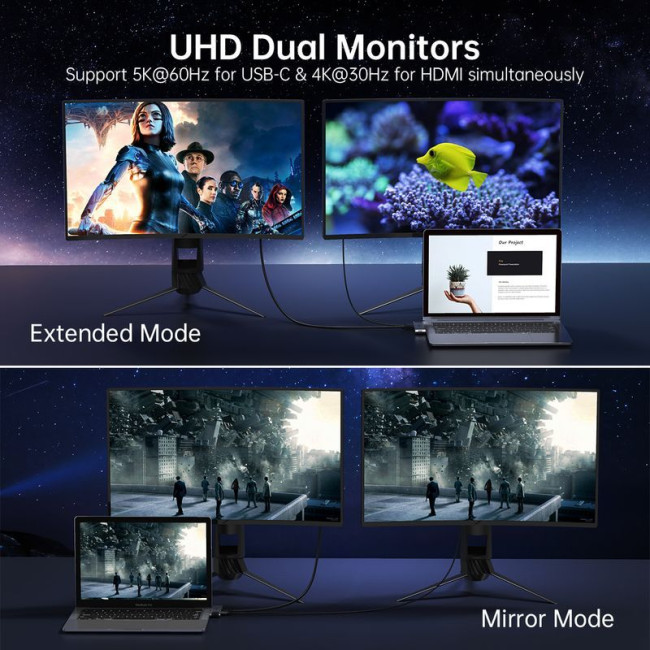 Док станція USB-C 7-в-1 (HDMI/LAN/картрідер/USB-A/USB-C), для MacBook Pro/Air, алюміній