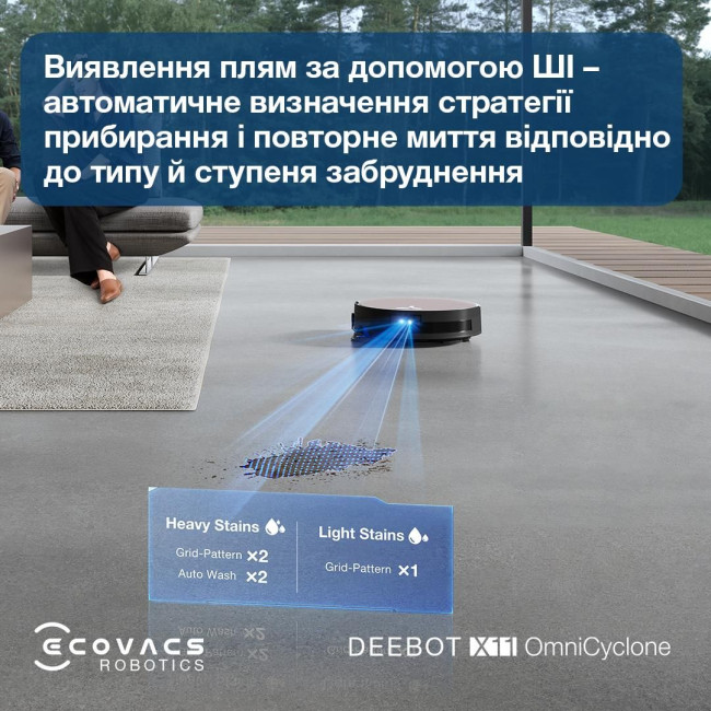 Робот-пилосос DEEBOT X11 OMNICYCLONE ECOVACS