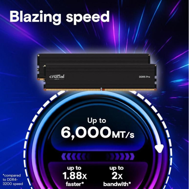 Набір з двох модулів пам'яті 128GB DDR5-5600 K2 PRO CP2K64G56C46U5 CRUCIAL