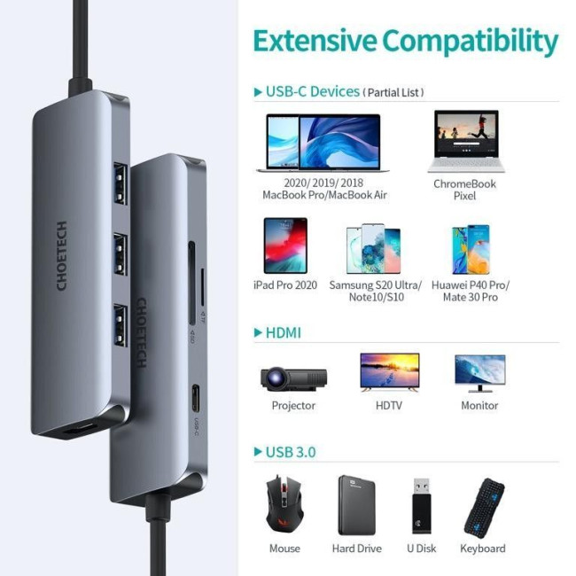 Док станція USB-C 7-в-1 (HDMI/PD/картридер/USB-A / USB-C), алюміній