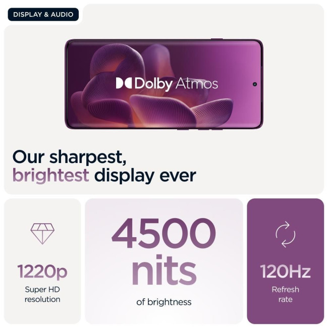 Мобільний телефон MOTO EDGE 60 PRO 8/256 SparklingGrape PB7X0089RS MOTOROLA