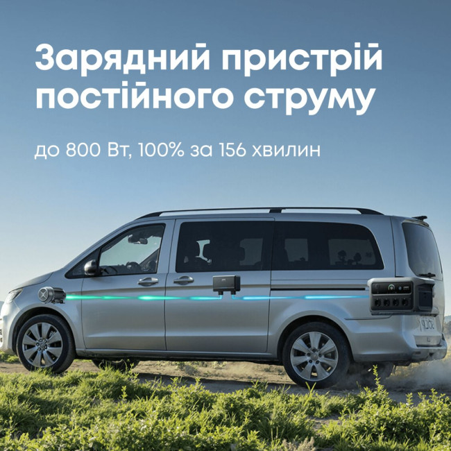 Портативна зарядна станція Anker Solix C2000 Gen2