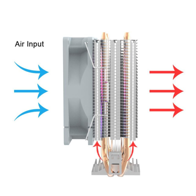 CPU COOLER S_MULTI/ICE200 PRO DARK FLASH