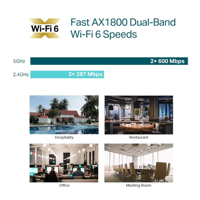 Стельова точка доступу, EAP610 TP-LINK