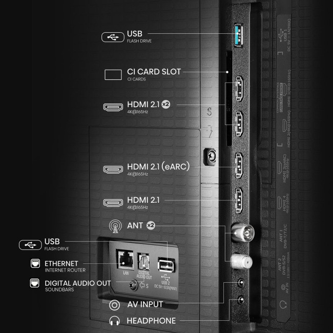 LED-телевізор Hisense 65U7Q PRO 