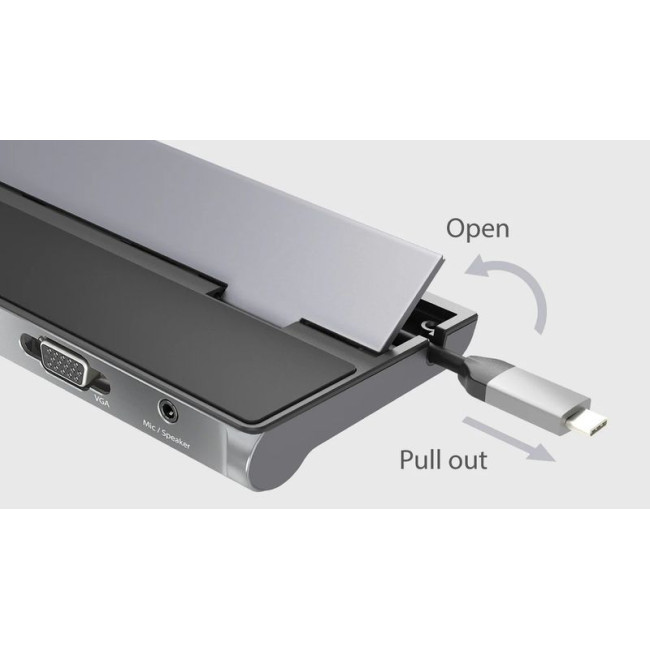 Док станція USB-C 10-в-1 (HDMI/PD/USB-A/USB-C/LAN/картридер/аудіо)