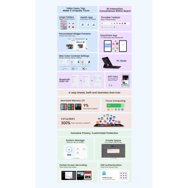 Планшет PAD9 10