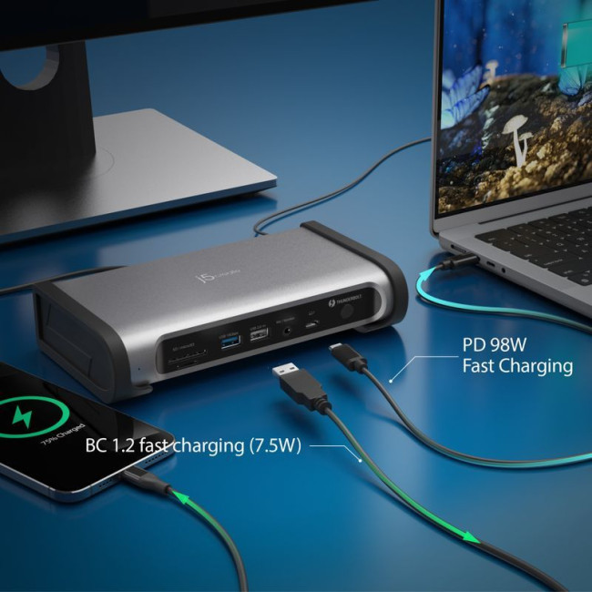 Док станція USB-C 15-в-1 (HDMI/DP/PD/USB-A/USB-C/LAN/картридер/аудіо)