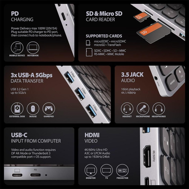 Клавіатура дротова AXAGON HMC-KB USB-C 5Гбіт/с 9в1 hub, EN/UA, Сірий/Чорний