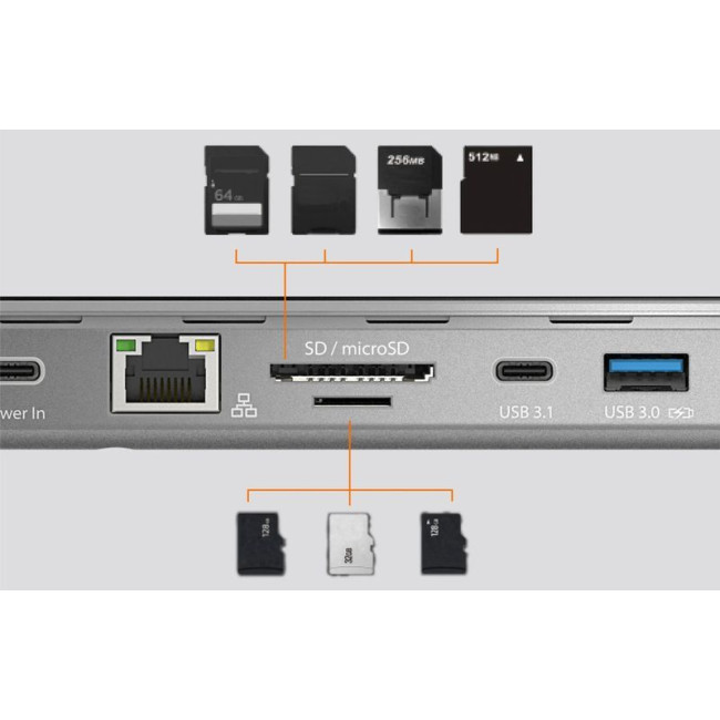 Док станція USB-C 10-в-1 (HDMI/PD/USB-A/USB-C/LAN/картридер/аудіо)