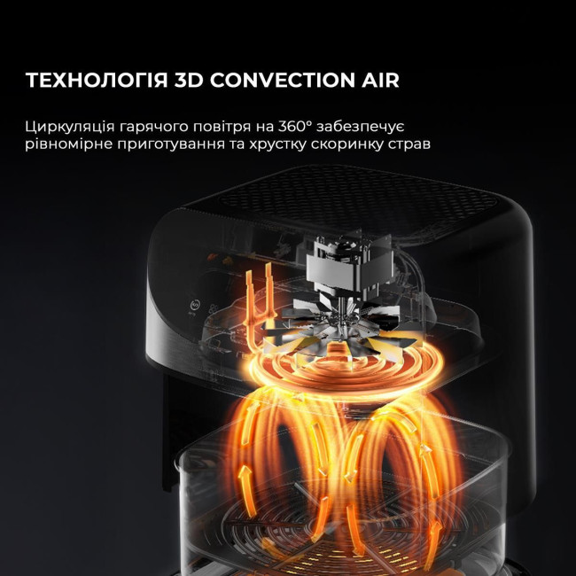 Мультипіч Deerma Air Fryer KZ150 8L