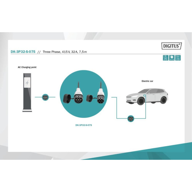 Кабель EV CHARGING 7.5M 32A DK-3P32-S-075 ASSMANN