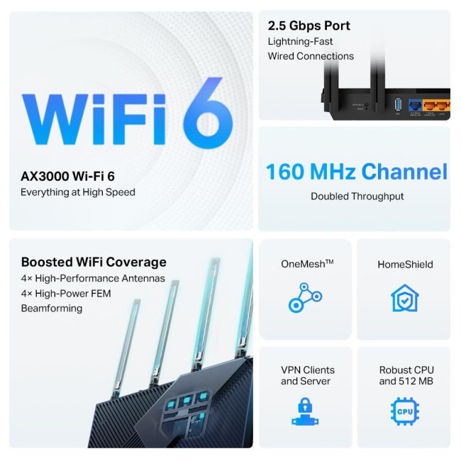 Точка доступу з функцією маршрутизації, мережеве обладнання 3000MBPS 1000M DUAL ARCHER AX55 PRO TP-LINK