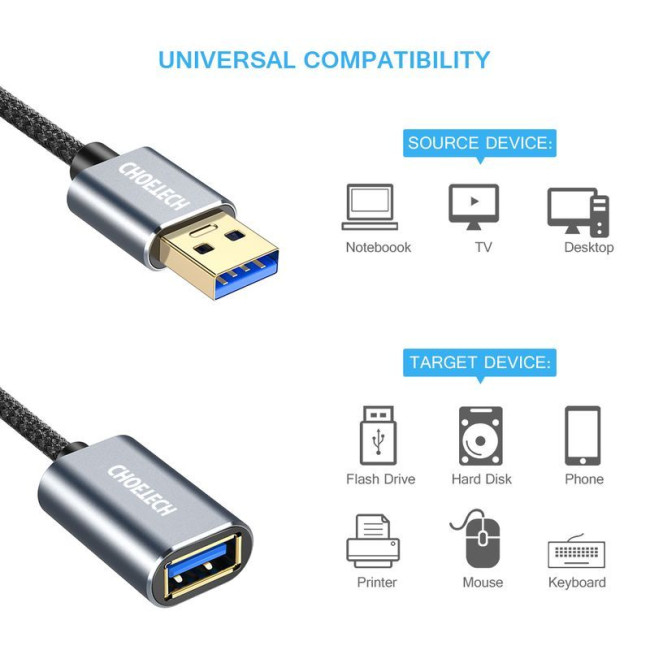 Подовжувач USB 3.0, A-тато/А-мама, 2 м, преміум