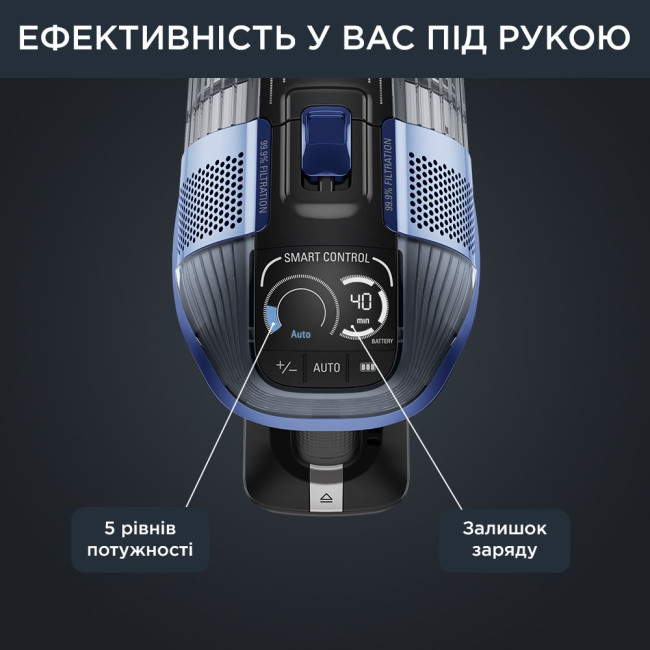 Акумуляторний пилосос Rowenta RH99C0WO