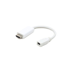 Адаптер Mini DisplayPort розетка на HDMI вилка