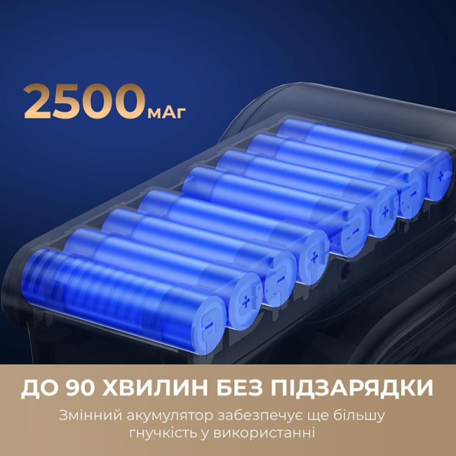 Акумуляторний пилосос Dreame R10 PRO Aqua