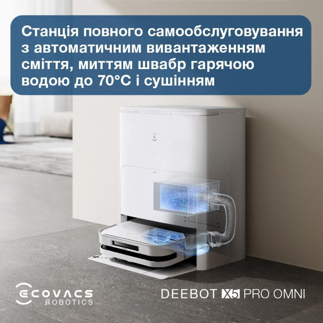 Робот-пилосос DEEBOT X5PRO OMNI DDX39 WH ECOVACS