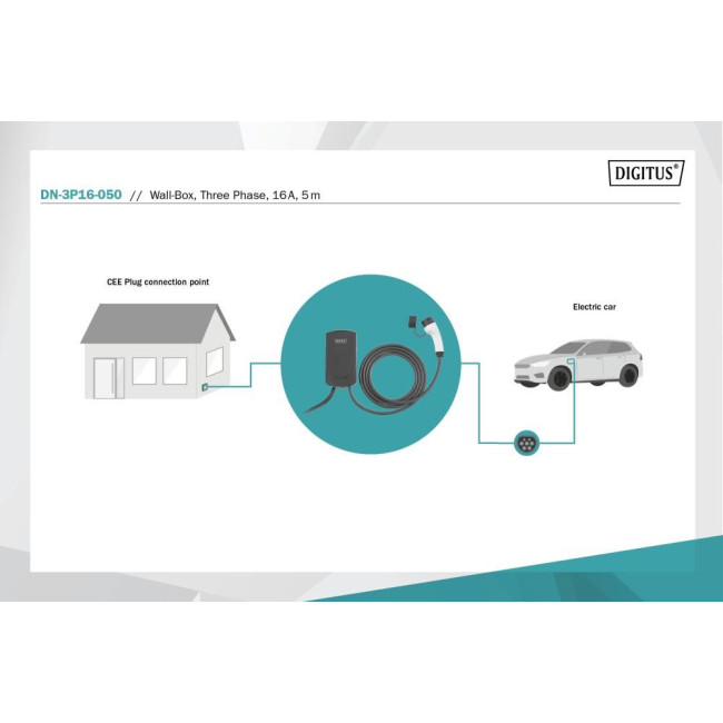Зарядний пристрій CHARGER WALL-BOX 3-PHASE 11KW 5M DN-3P16-050 ASSMANN