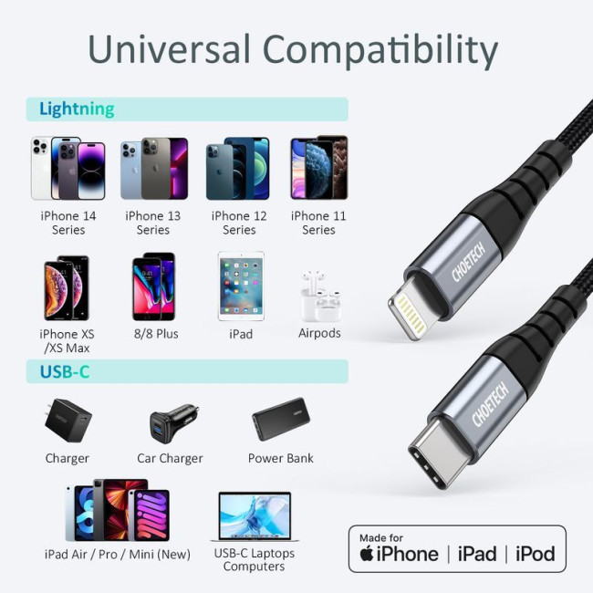 Кабель MFI, USB 2.0 Power Delivery (PD), C-тато/Lightning, 2 м