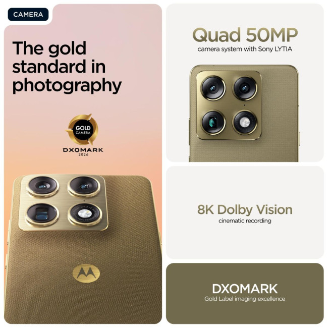 MOBILE PHONE SIGNATURE 16/512/GOLD PBAB0044RO MOTOROLA