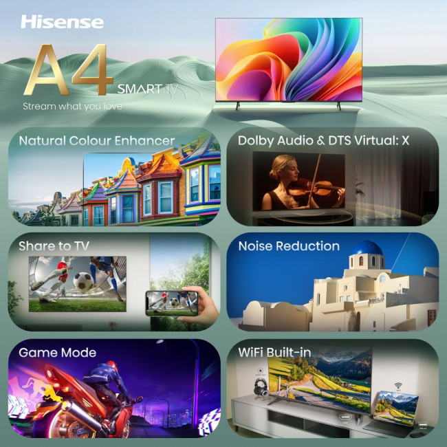 LED-телевізор Hisense 40A4S 