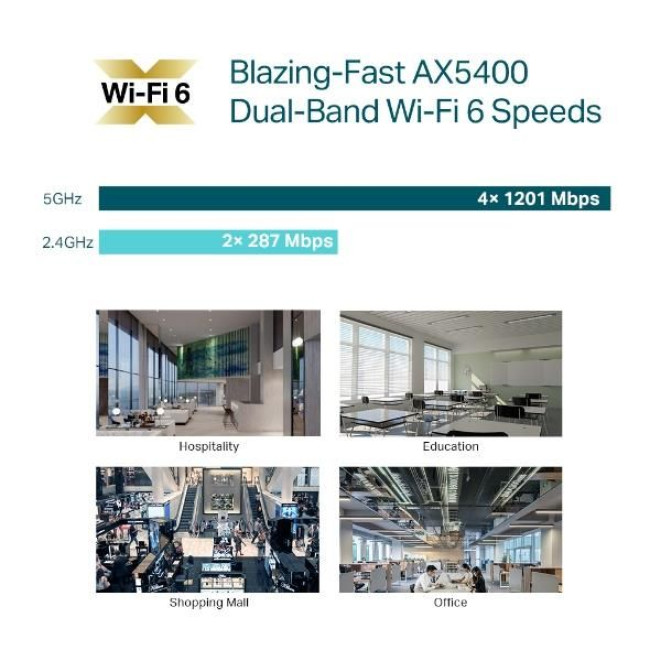 Мережеве обладнання, Точка доступу 5400MBPS OMADA EAP670 TP-LINK