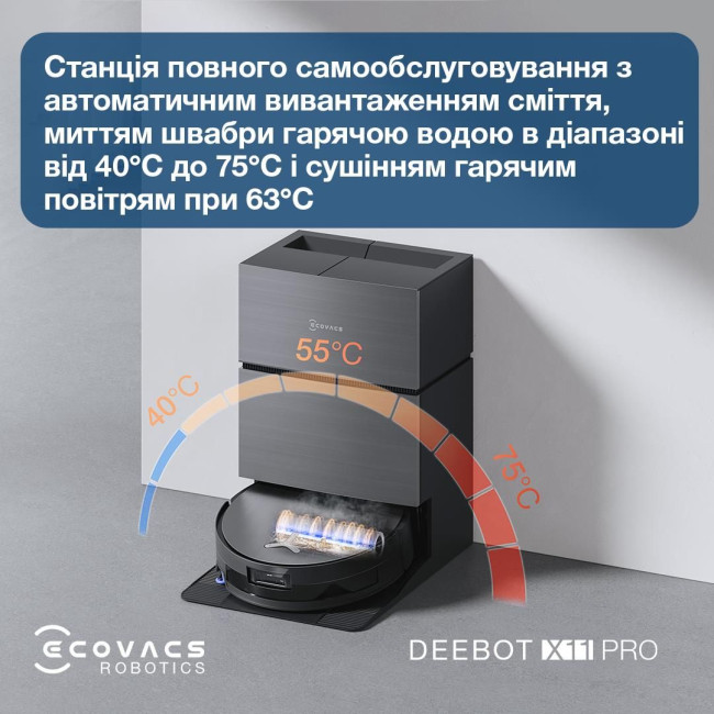 Робот-пилосос DEEBOT X11 PRO OMNI ECOVACS