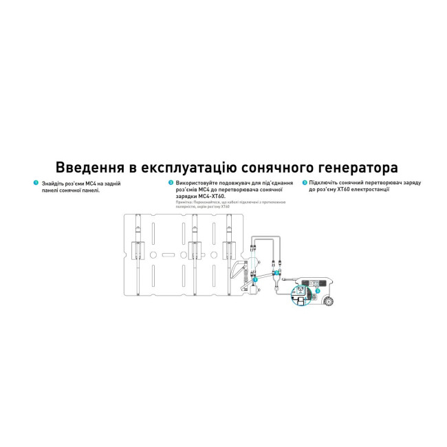 Сонячна панель Anker Solix PS100X Solar Panel - 100W/16.8V(5.95A)/MC4