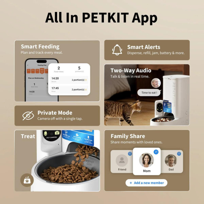 Смарт годівниця PETKIT YUMSHARE SOLO 2 with Cam P572