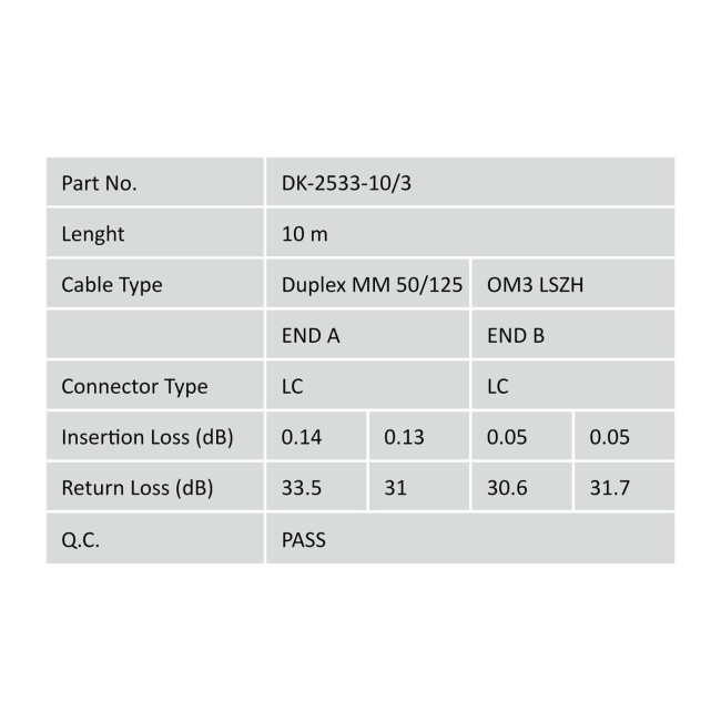 Волоконно-оптичний патч-корд, дуплекс, LC to LC MM OM3 50/125 µ, 10 м DK-2533-10/3 DIGITUS by ASSMANN