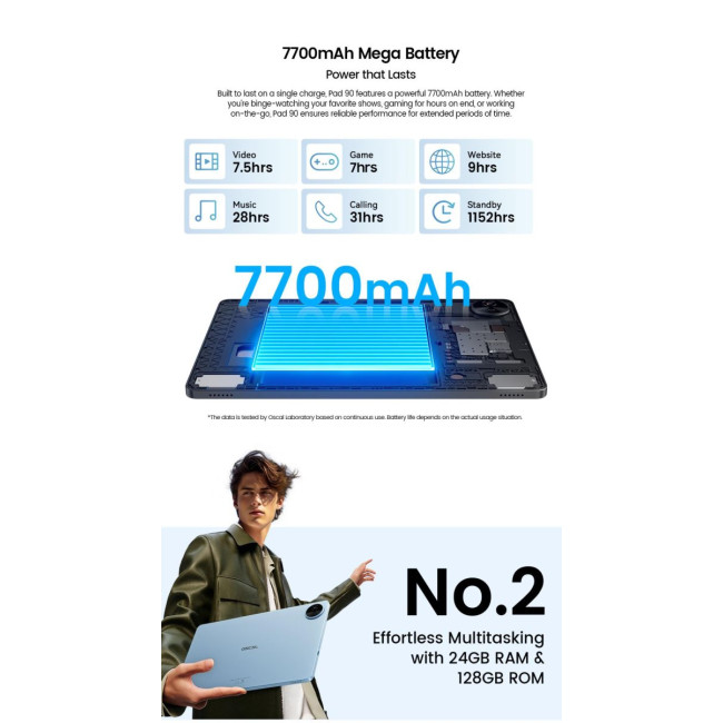 Планшет PAD90 10