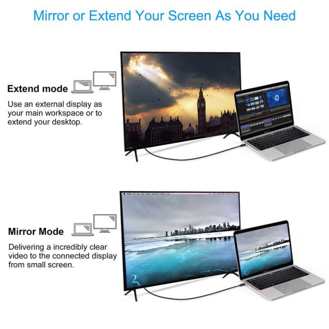 Кабель USB-C на DisplayPort, 8K 60 Гц, 1,8 м