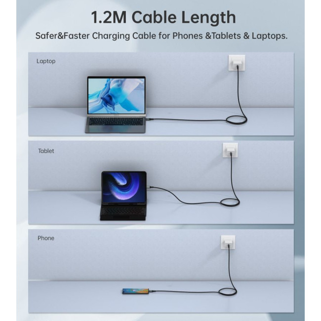 Кабель USB4.Gen 3, 40 Gbps, 240w, C-тато/C-тато, 1.2 м, преміум